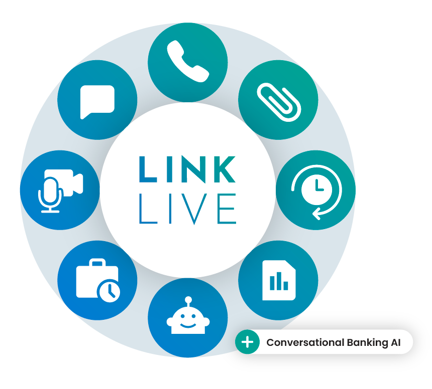 Be There for Your Customers | Fiserv | Engage and Get Started with LinkLive